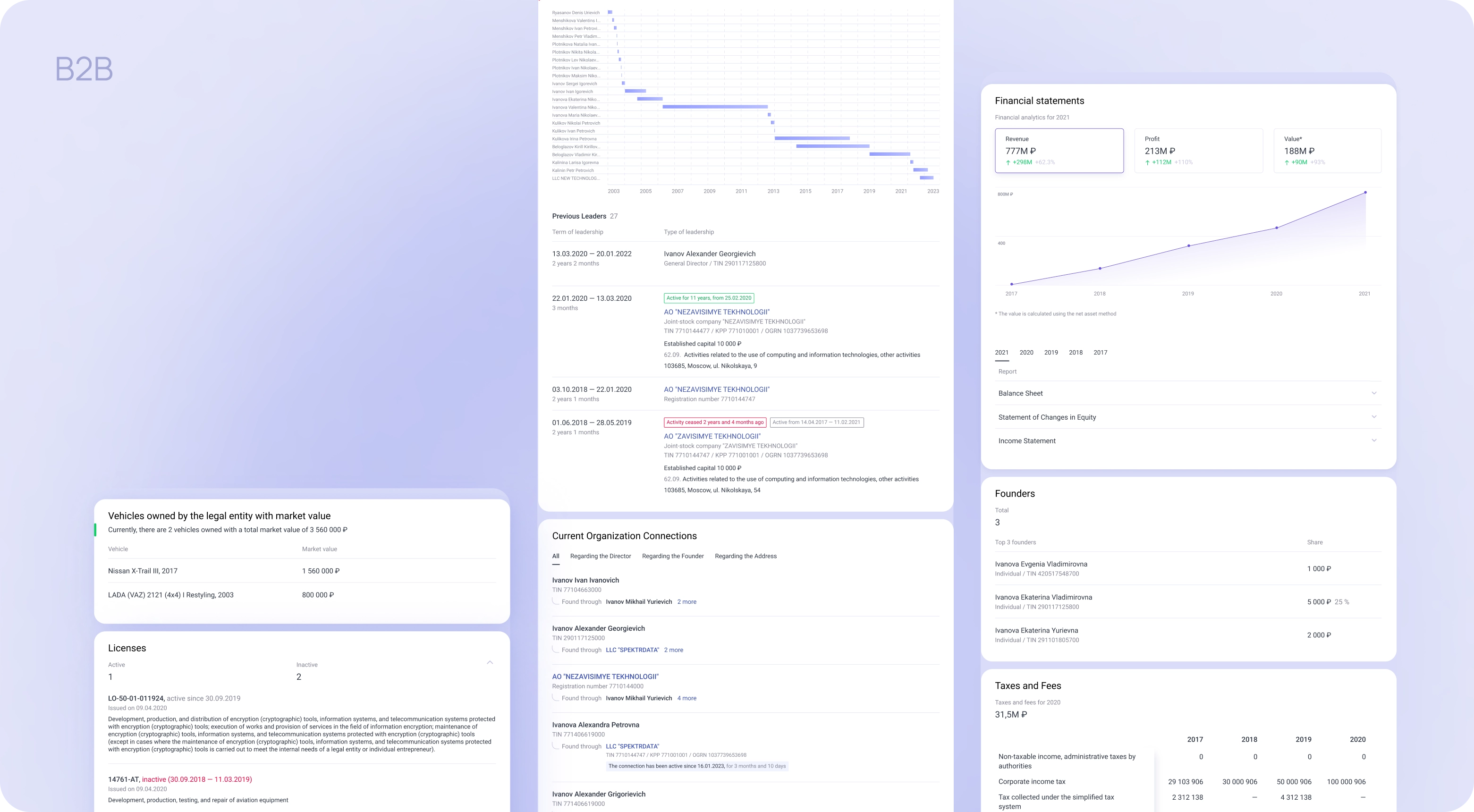 Spectrum Reports Screenshot